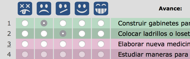 Ejemplo de preguntas sobre las actividades de trabajo